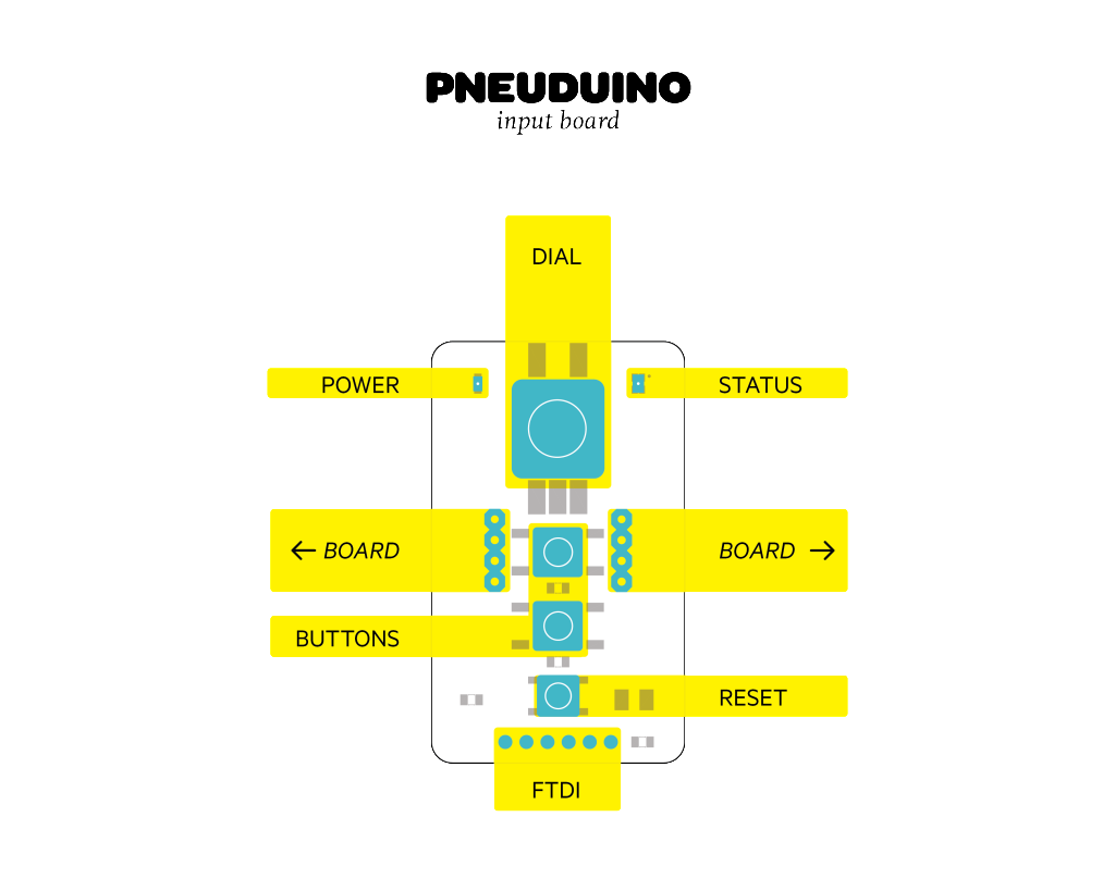 pneuduino-module-input